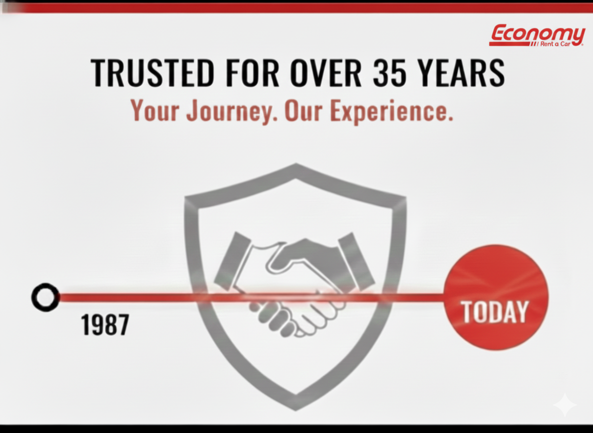 economy-more-35-years